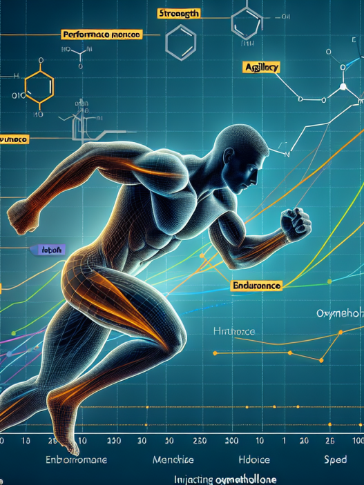 Gli effetti dell'iniezione di Oxymetholone nella performance sportiva